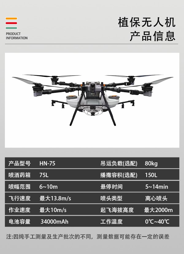 植保无人机HN-75型(图4)