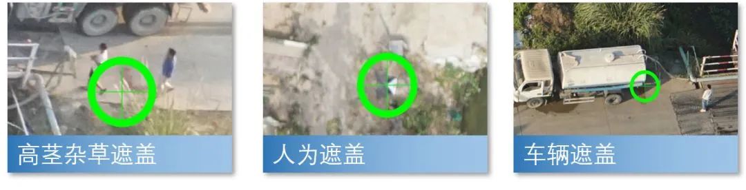 无人机倾斜摄影测量技术标准，从硬件到软件都有了。(图3)