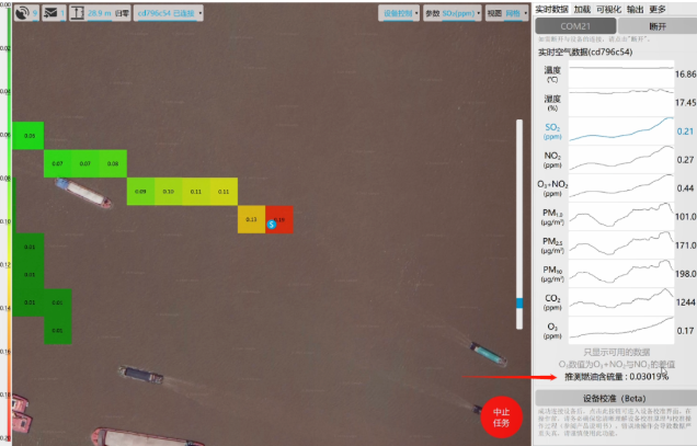 环境污染无处遁形，千里眼提供多样化解决方案(图4)