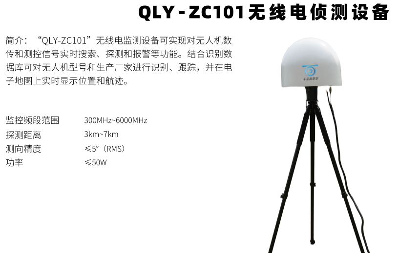 无线电探测与反制是无人机干扰的主要解决手段(图2) 无人机干扰