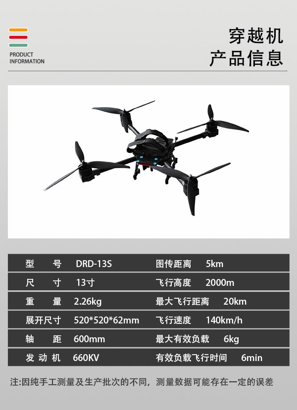 FPV穿越机DRD-13S型(图2)